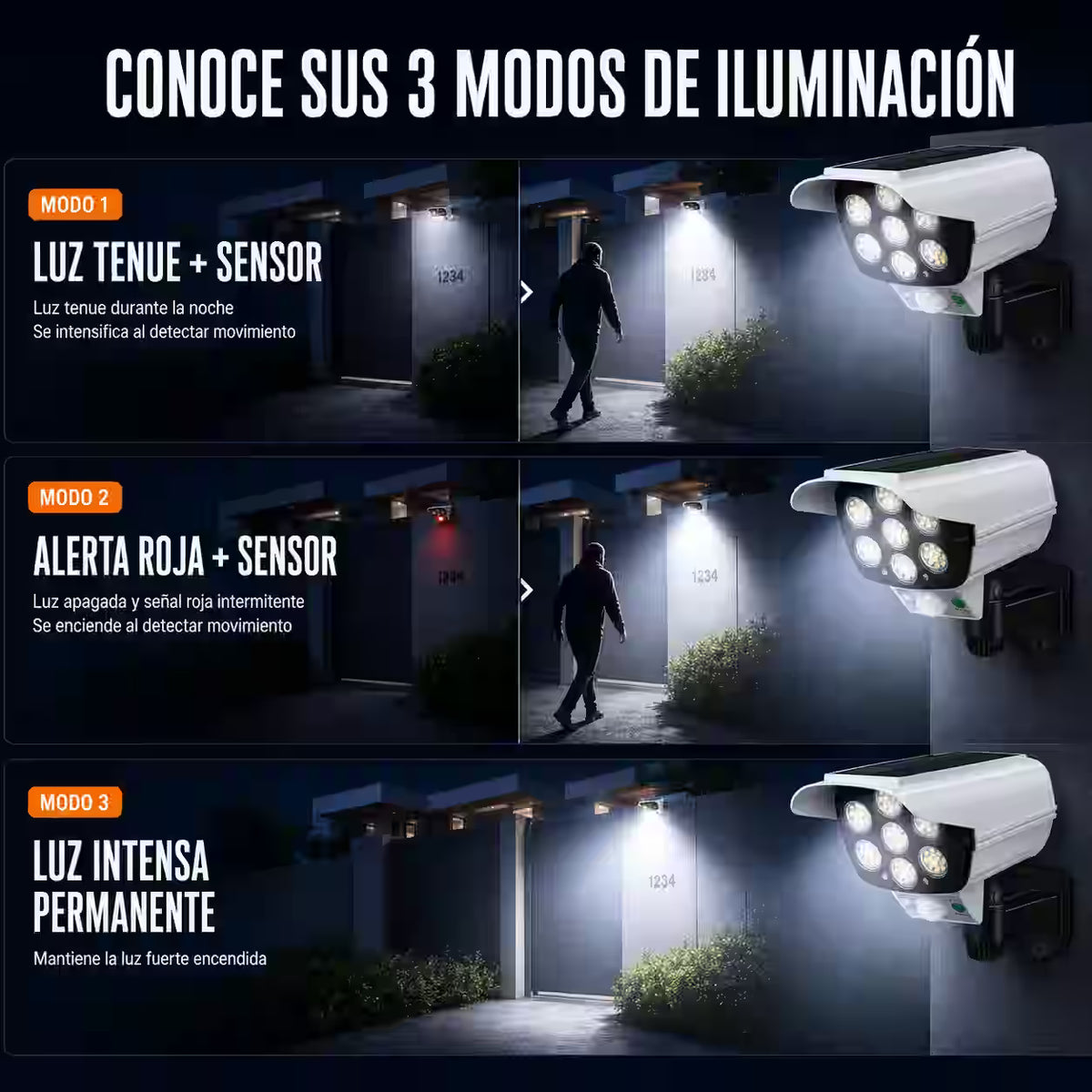 Pack 3 Focos LED Solares Tipo Cámara de Seguridad