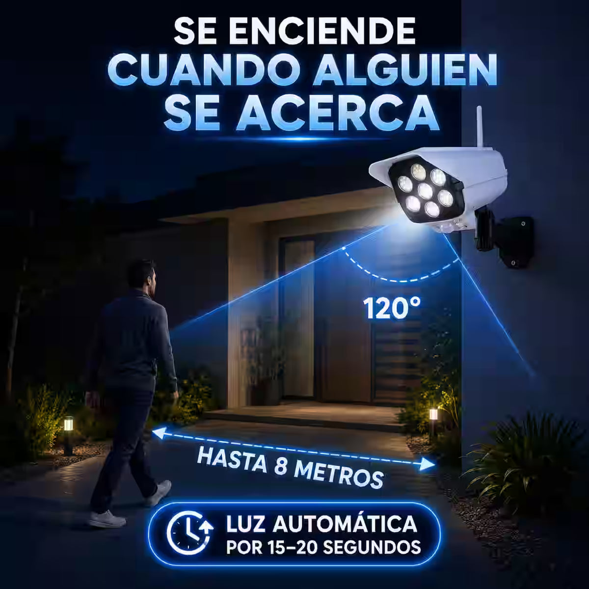 Pack 3 Focos LED Solares Tipo Cámara de Seguridad