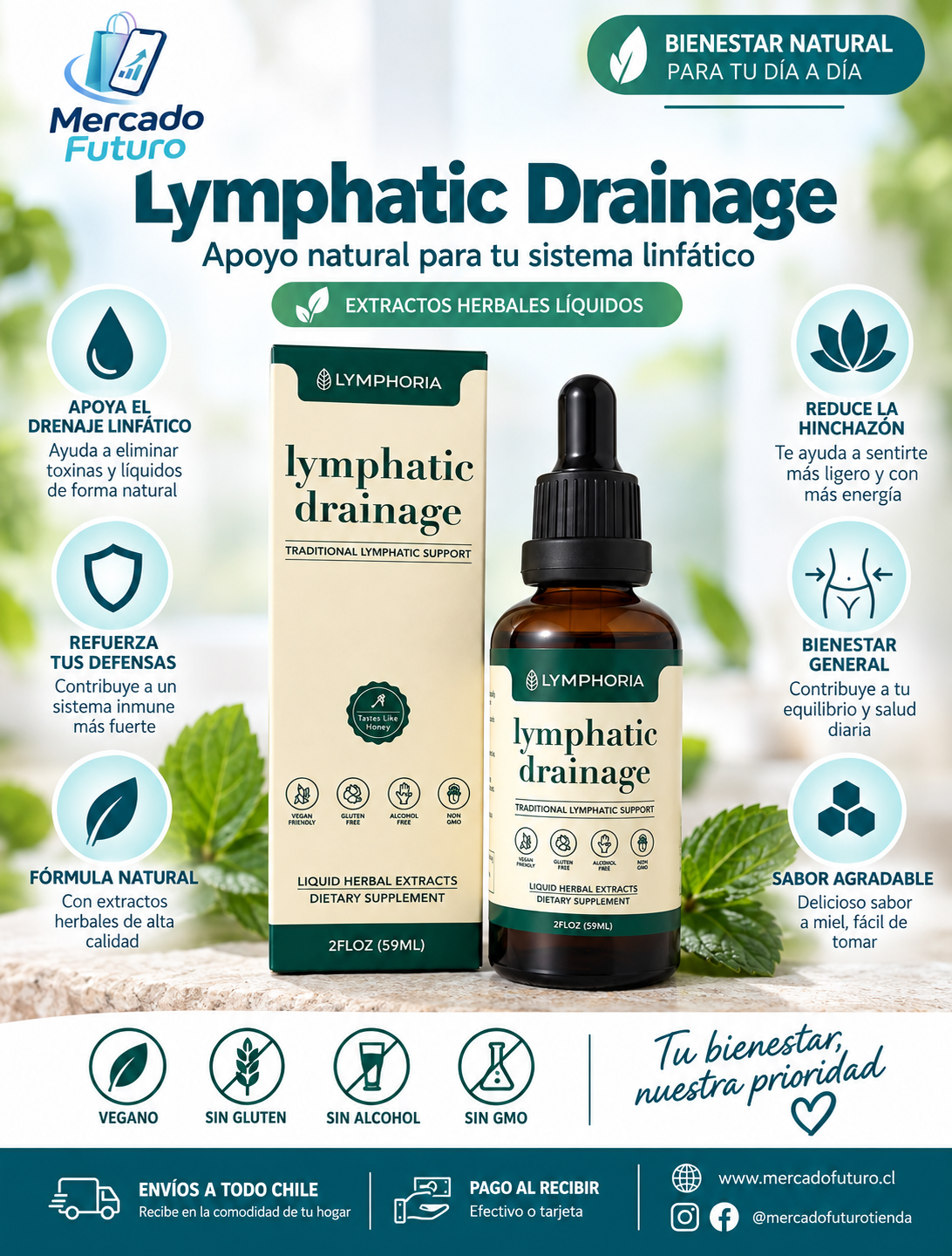 Lymphoria Drenaje Linfático