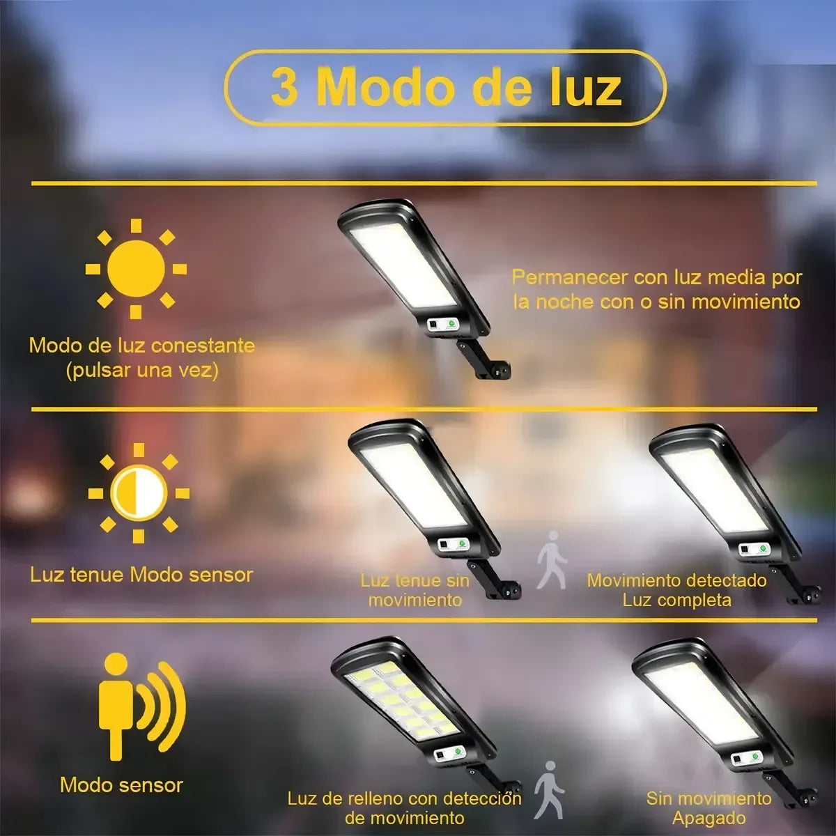 Pack de 3 Focos LED Solares con Sensor de Movimiento y Control Remoto