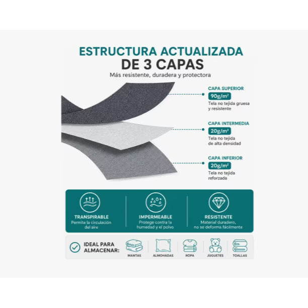 Organizadores de Ropa y Almacenamiento