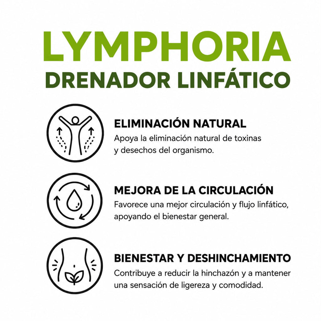 Lymphoria Drenaje Linfático